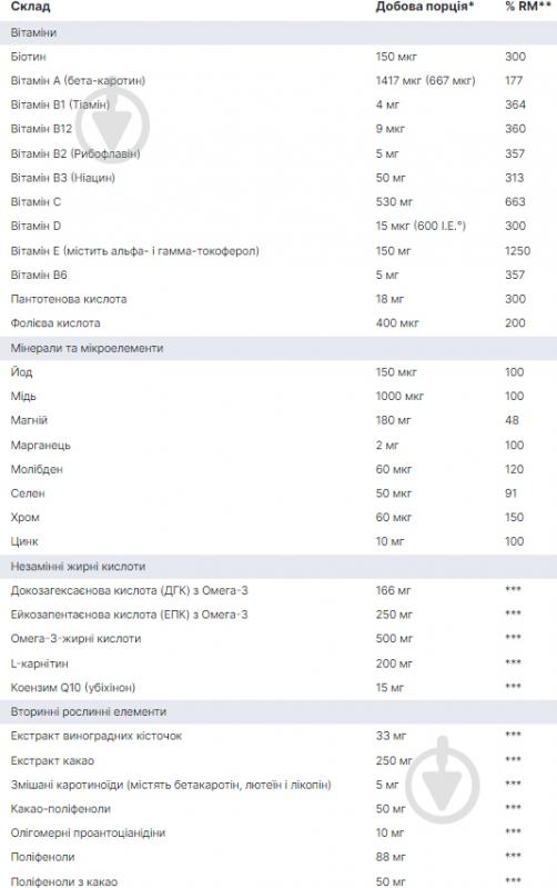 Вітамінний комплекс Orthomol Cardio (здоров'я серця та судин) 30 днів - фото 2