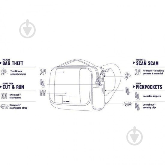 Сумка Pacsafe Metrosafe LS140 red (30410313) - фото 2 Сумка Pacsafe Metrosafe LS140 red (30410313) - фото 2