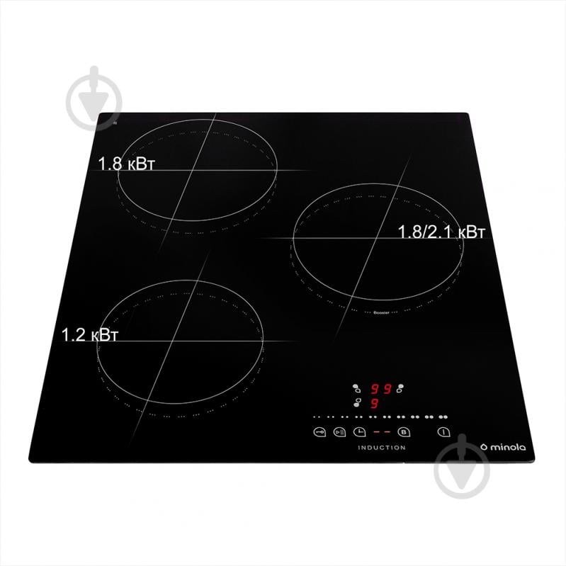 Плита индукционная индукционная Minola MIS 4036 KBL - фото 8
