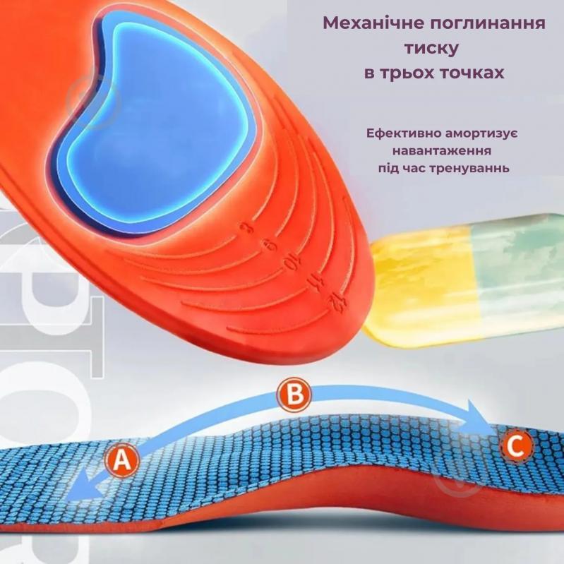 Устілки спортивні амортизуючі ортопедичні для взуття (41-42) (89720003) Supretto р. 42 - фото 4