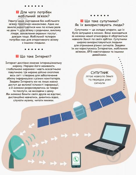 Книга «Моя первая энциклопедия. Современные аксессуары» 978-617-0938-22-0 - фото 5