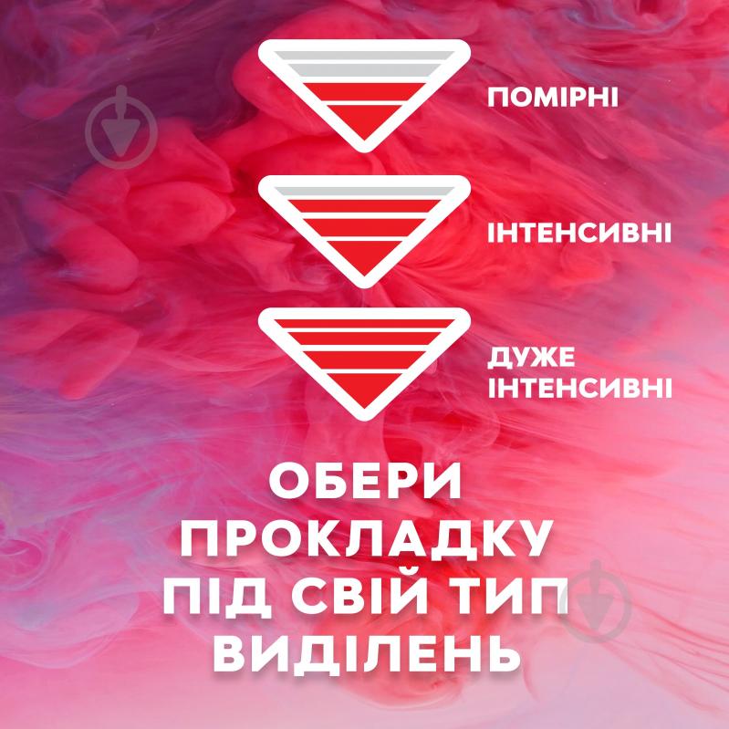 Прокладки гигиенические Libresse Ultra с крылышками 40 шт. - фото 9