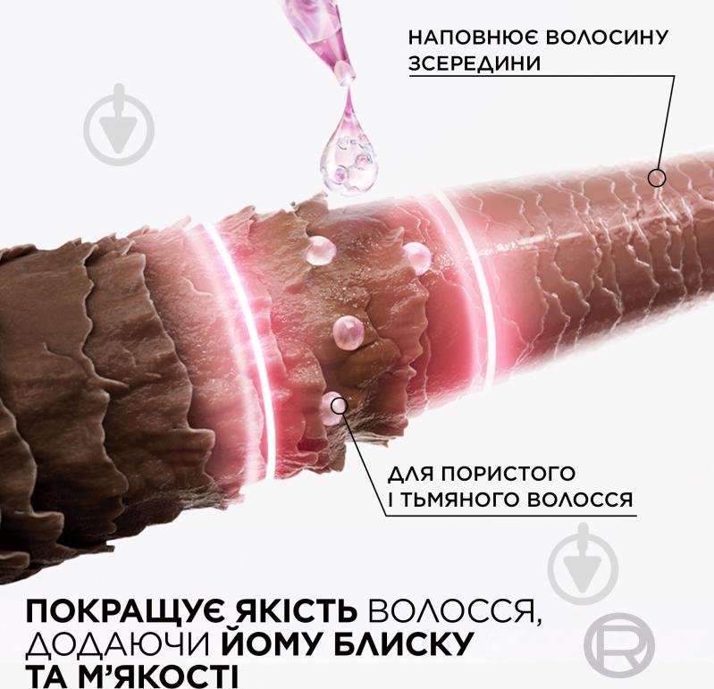Крем Elseve Glycolic Gloss з ефектом ламінації Glycolic Gloss для надання блиску та пом’якшення волосся 200 мл - фото 6