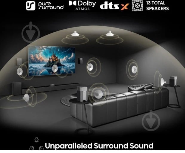 Акустическая система Hisense HT SATURN - фото 11 Акустическая система Hisense HT SATURN - фото 11