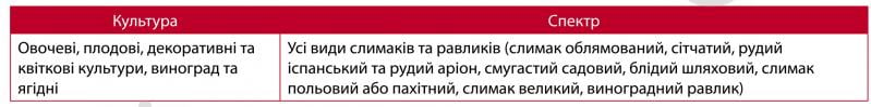 Інсектицид Сімейний сад СлизнеСТОП 30 г - фото 2