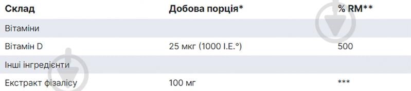 Вітаміни Orthomol Vitamin D3 Plus капсули 60 шт./уп. - фото 2