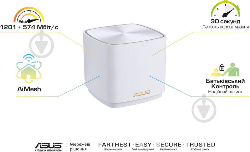 Wi-Fi-система Asus ZenWiFi XD4 (3-pack) white - фото 1
