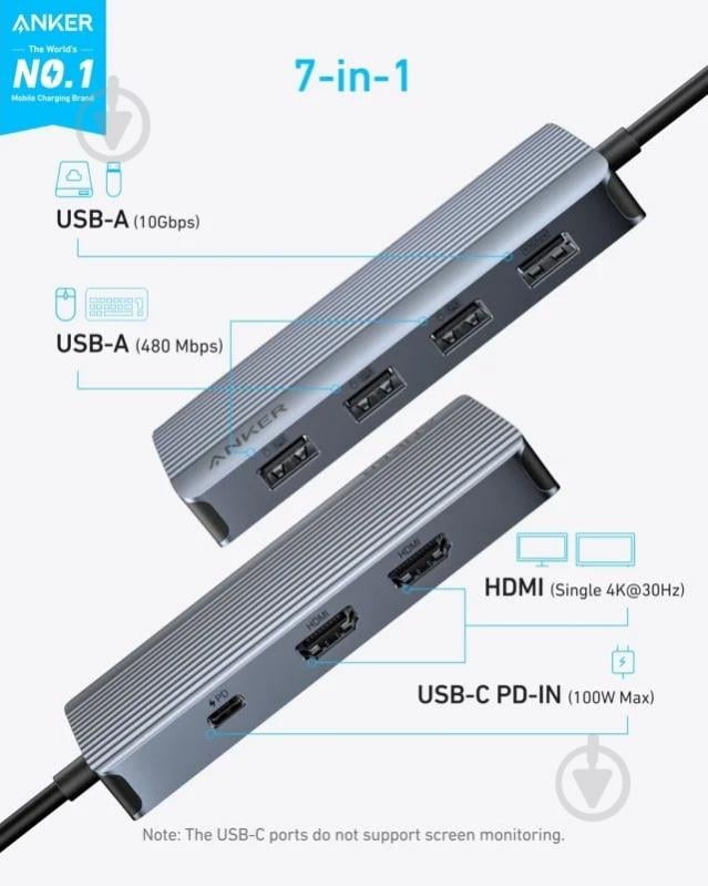 USB-хаб Anker USB-C Hub - 7-in-1 черный (A83740A2) - фото 2