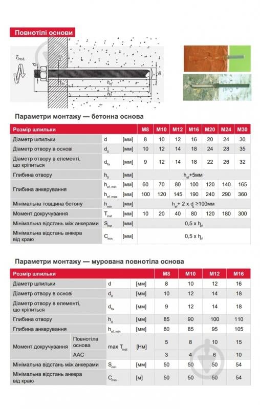 Химический анкер KEM-PSF 175 мл Koelner 175 мл - фото 3