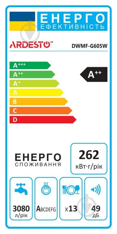 Посудомоечная машина ARDESTO DWMF-G605W - фото 15