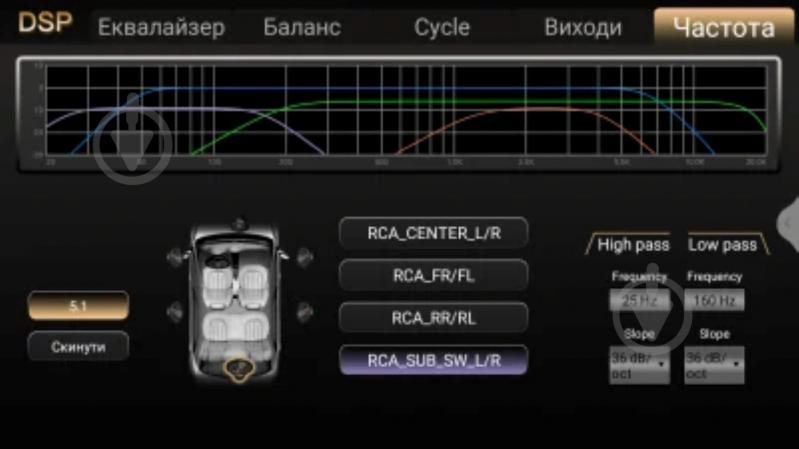 Автомагнитола Phantom DVA-7235 - фото 8
