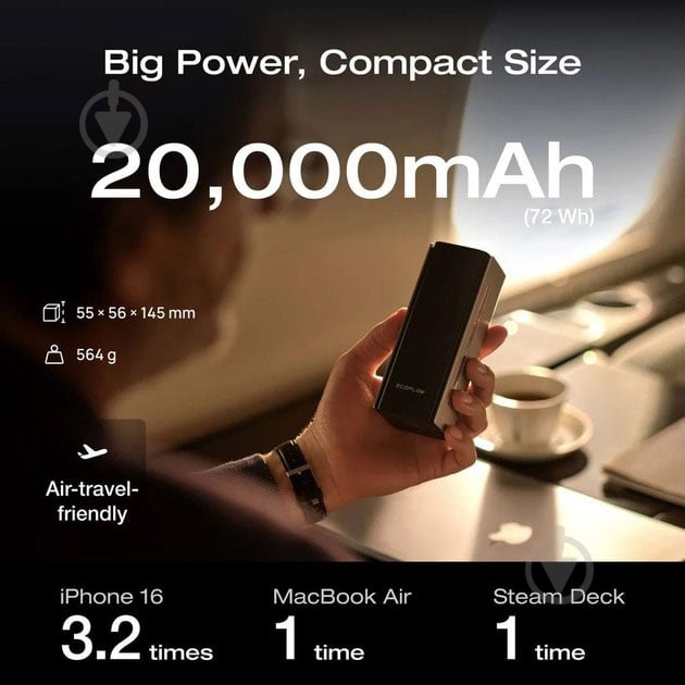 Повербанк EcoFlow RAPID Pro 20000 mAh (EF-RAPIDPRO20K-EU) - фото 7