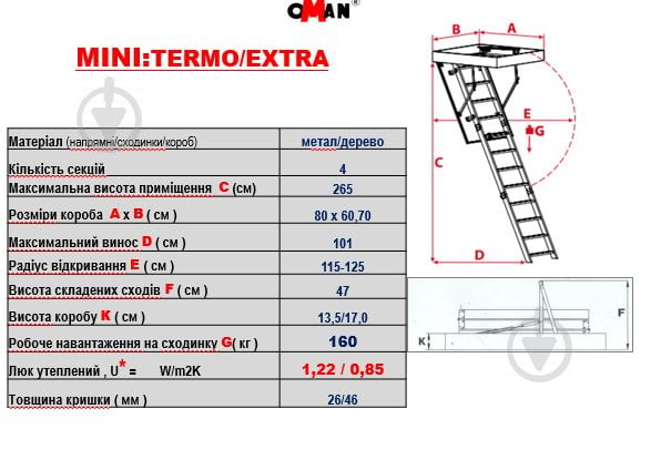 Лестница чердачная Oman Mini Termo H265 80x70 см - фото 2