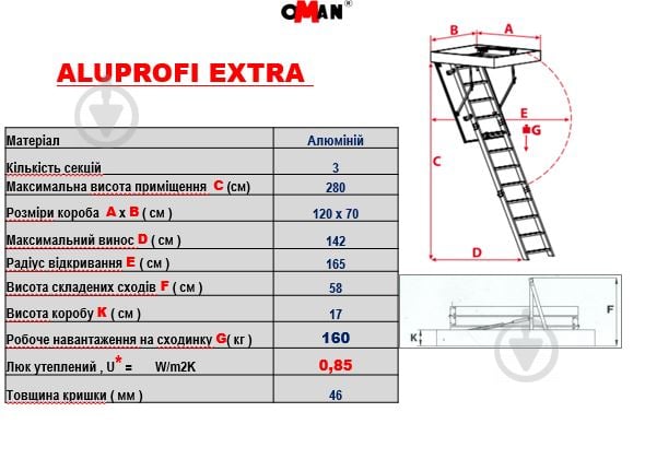 Лестница чердачная Oman Alu Profi Extra H280 120x70 см - фото 2