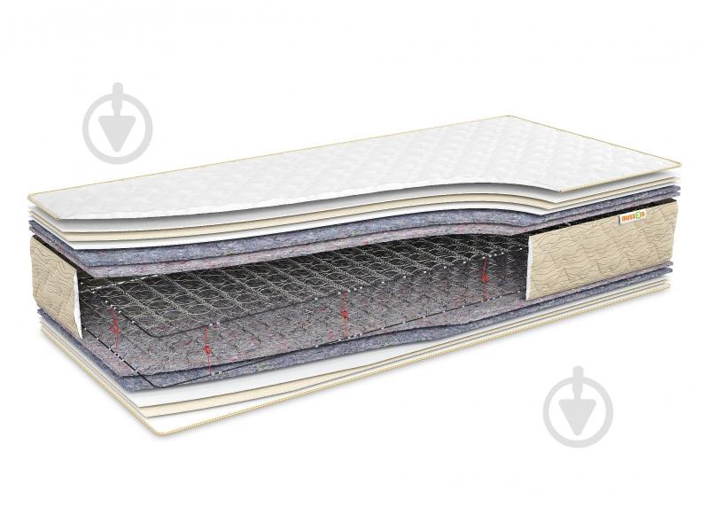 ᐉ Матрас Эталон Lite Musson 80x190 см • Купить в Киеве, Украине ...