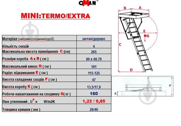 Лестница чердачная Oman Mini Termo H265 80x60 см - фото 2