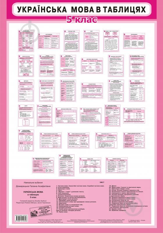 Книга Галина Асафатівна Домарецька «Українська мова в таблицях.5 клас.» 978-966-10-0439-8 - фото 1