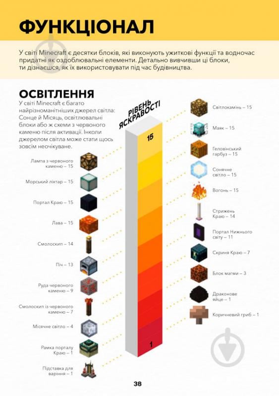 Книга Крейг Джеллі «Minecraft. Довідник Архітектора» 9786-177-688-19-7 - фото 8