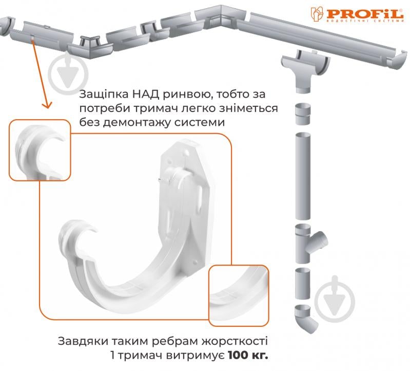 Кронштейн ринви PROFiL 90 мм білий - фото 2