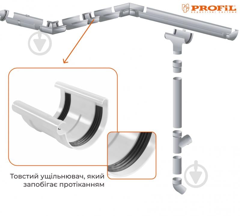 Муфта ринви PROFiL 90 мм білий - фото 2