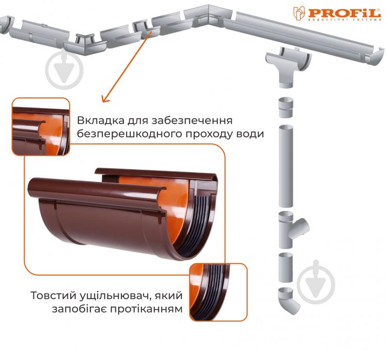 Муфта желоба PROFiL 130 мм коричневый - фото 2