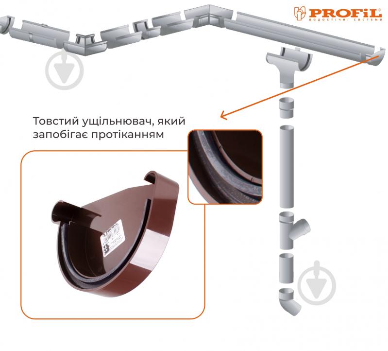 Заглушка ринви ліва PROFiL 130 мм коричневий - фото 2