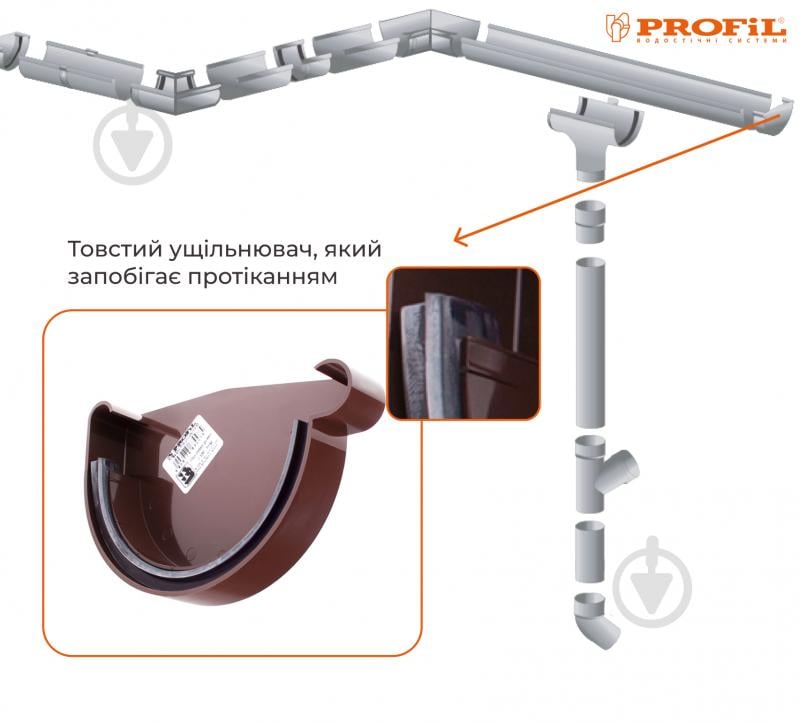 Заглушка желоба правая PROFiL 90 мм коричневый - фото 2