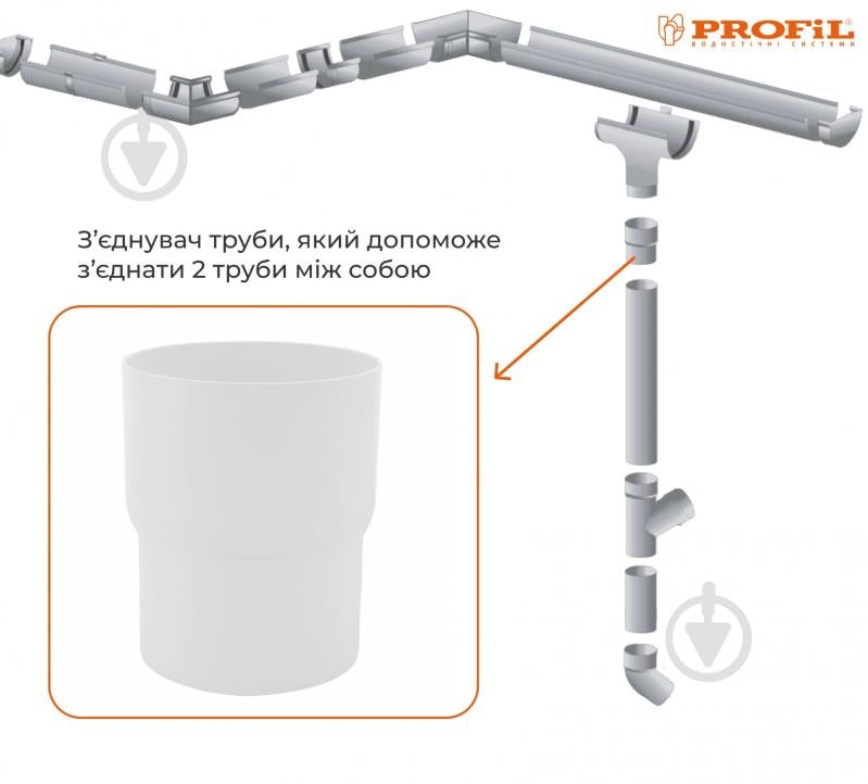 Муфта трубы PROFiL 100 мм белый - фото 2