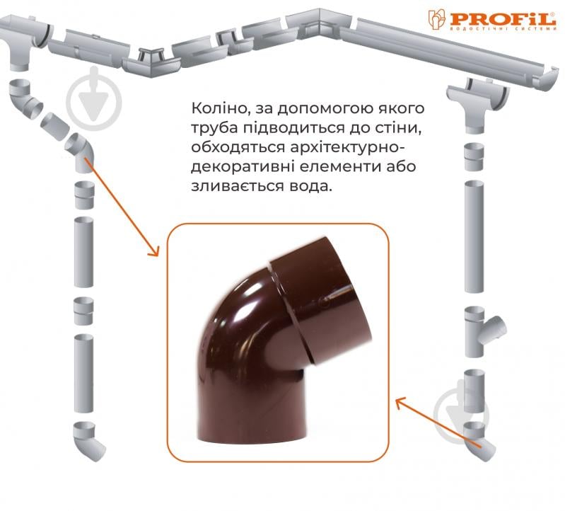 Колено трубы PROFiL 60° 100 мм коричневый - фото 2 Колено трубы PROFiL 60° 100 мм коричневый - фото 2