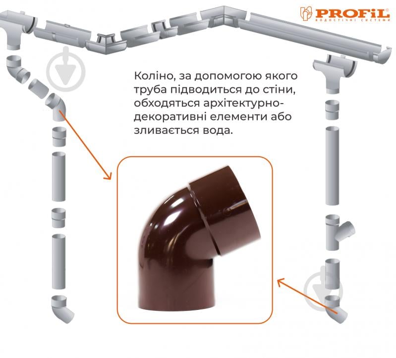Коліно труби PROFiL 60° 75 мм коричневий - фото 2