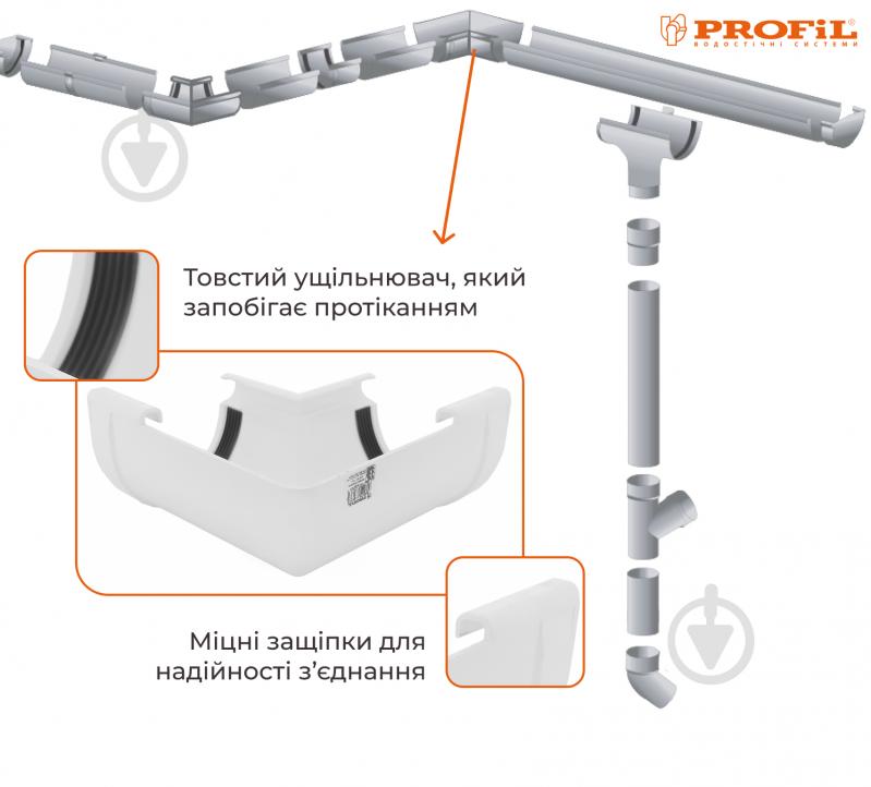 Кут внутренний PROFiL 90° 90 мм белый - фото 2