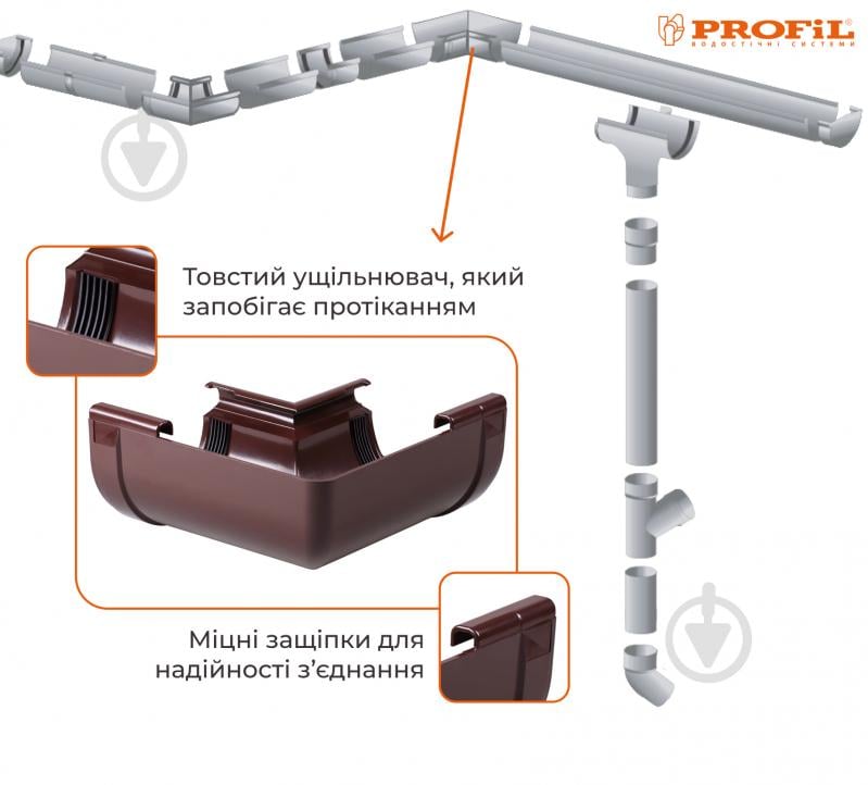 Кут внутренний PROFiL 90° 90 мм коричневый - фото 2