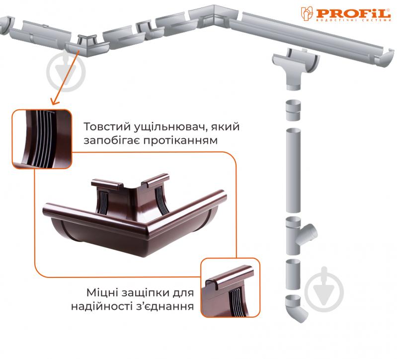 Угол наружный PROFiL 90° 90 мм коричневый - фото 2