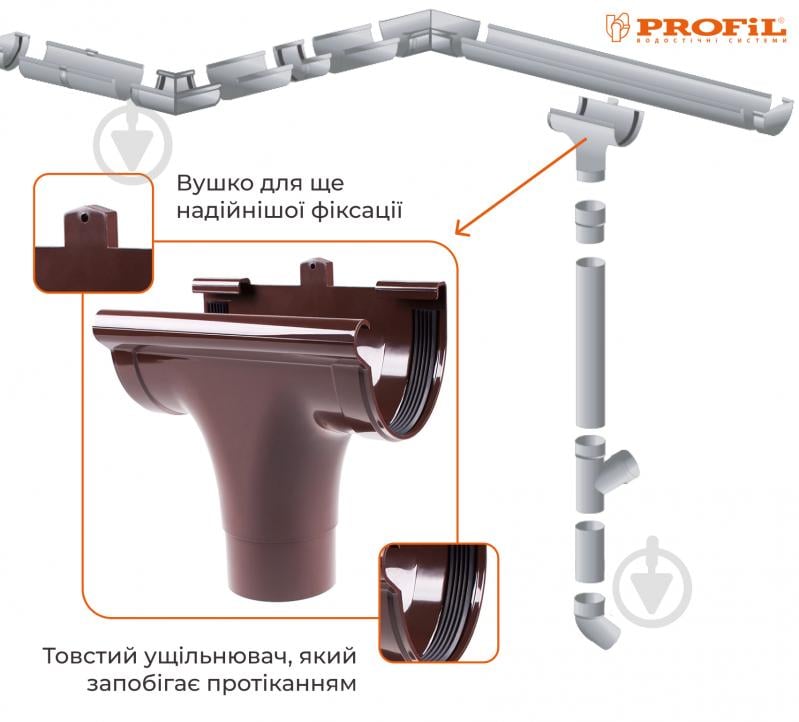 Воронка ринви PROFiL 130 мм коричневий - фото 2