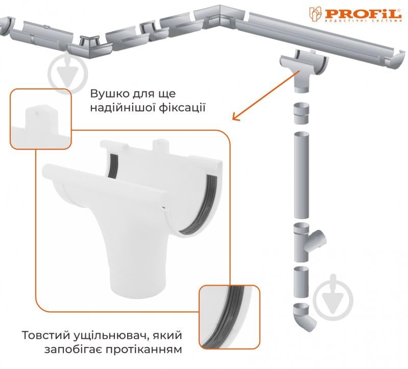 Воронка ринви PROFiL 130 мм білий - фото 2