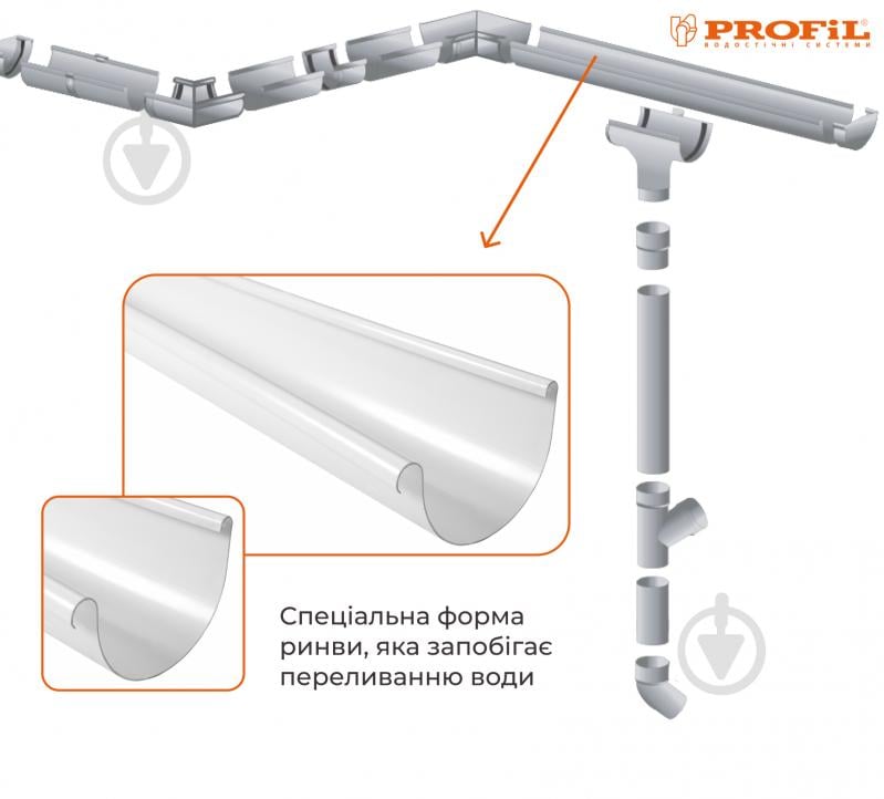 Ринва водостічна PROFiL 90 мм 3 м білий - фото 2