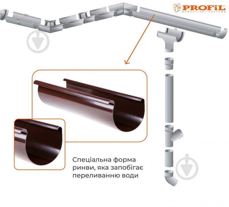 Ринва водостічна PROFiL 130 мм 3 м коричневий - фото 2