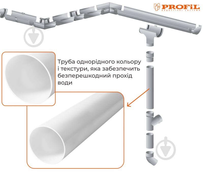 Труба водостічна PROFiL 100 мм 3 м білий - фото 2
