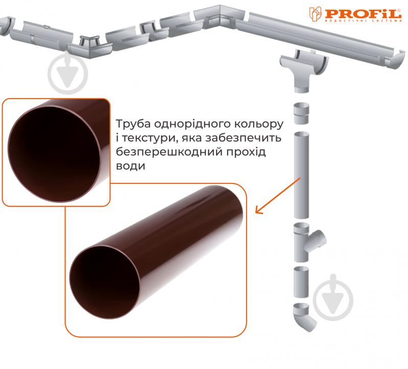 Труба водостічна PROFiL 75 мм 3 м коричневий - фото 2