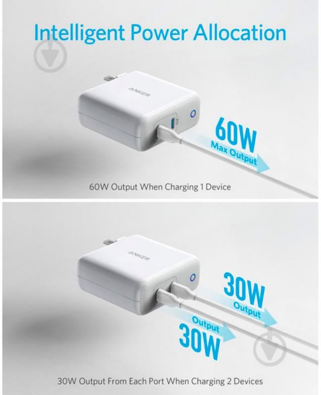 Сетевое зарядное устройство Anker PowerPort Atom PD 2 60W Ultra Compact White - фото 4