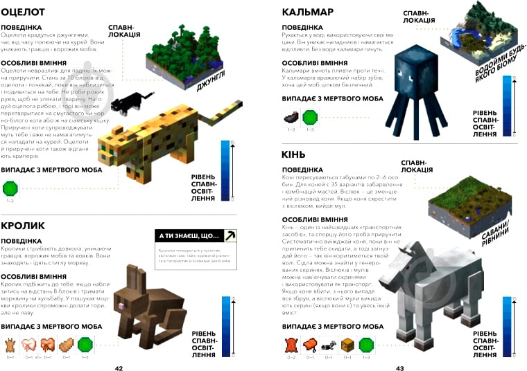 Книга «MINECRAFT Довідник Дослідника» 978-617-7688-20-3 - фото 2