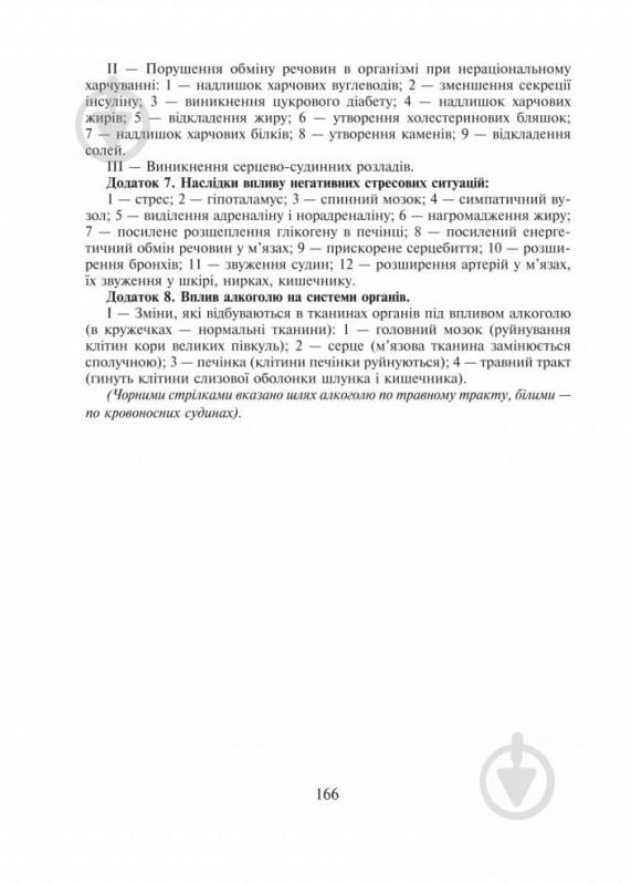 Книга Ганна Яцук «Біологія для допитливих. Людина розумна. Homo sapiens. 9 кл.Посібник для позакласного читання.» 9 - фото 17