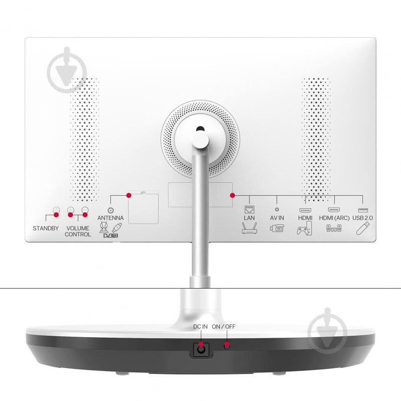 Телевизор Thomson 32HA4M44 Android Go TV 32" HD - фото 2