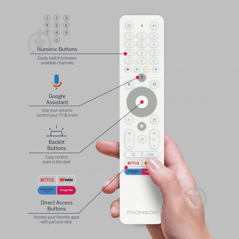 Телевизор Thomson 32HA4M44 Android Go TV 32" HD - фото 9