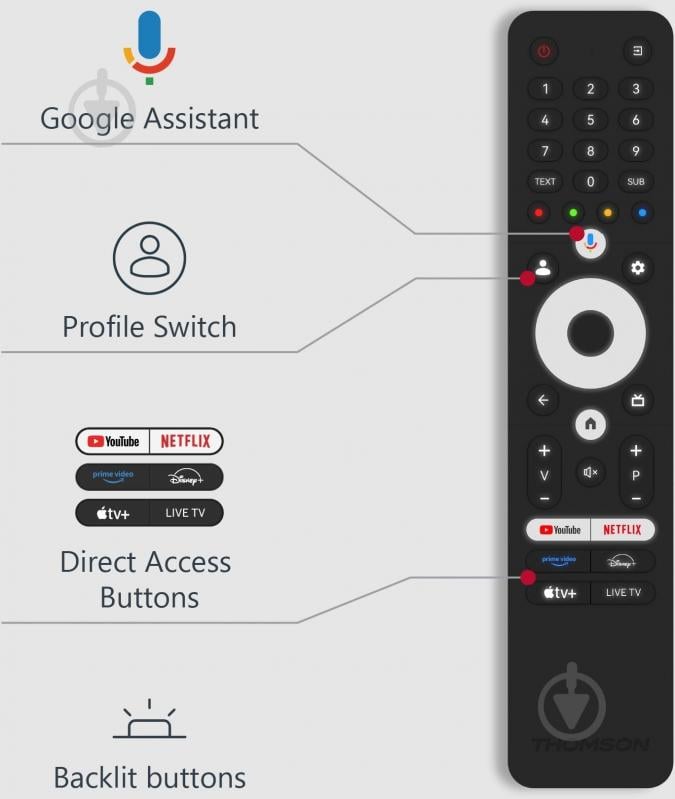 Телевизор Thomson 75MG7C15 Google TV 75" MiniLED UHD - фото 6 Телевизор Thomson 75MG7C15 Google TV 75" MiniLED UHD - фото 6