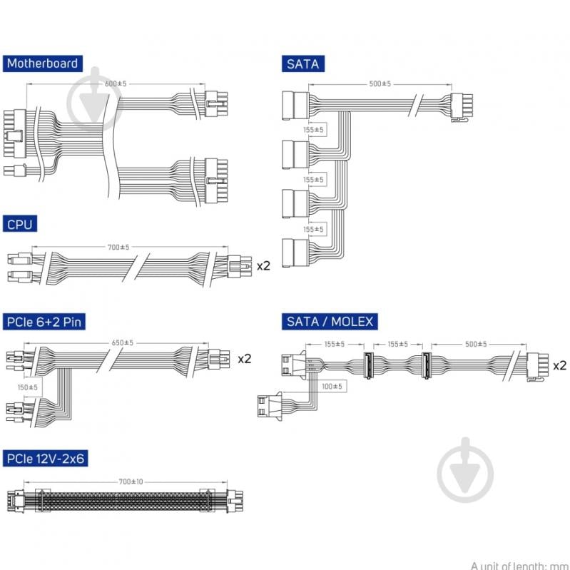 Блок питания FSP VITA-750GM 750 Вт - фото 6 Блок питания FSP VITA-750GM 750 Вт - фото 6