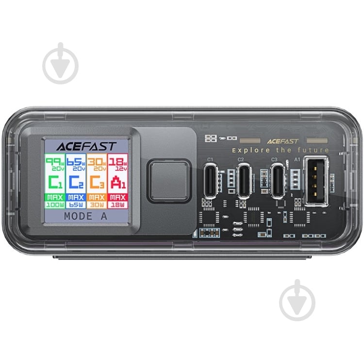 Зарядное устройство Acefast 4xUSB (3xUSB-C + USB-A) 218 Вт GaN Z4 - фото 2 Зарядное устройство Acefast 4xUSB (3xUSB-C + USB-A) 218 Вт GaN Z4 - фото 2