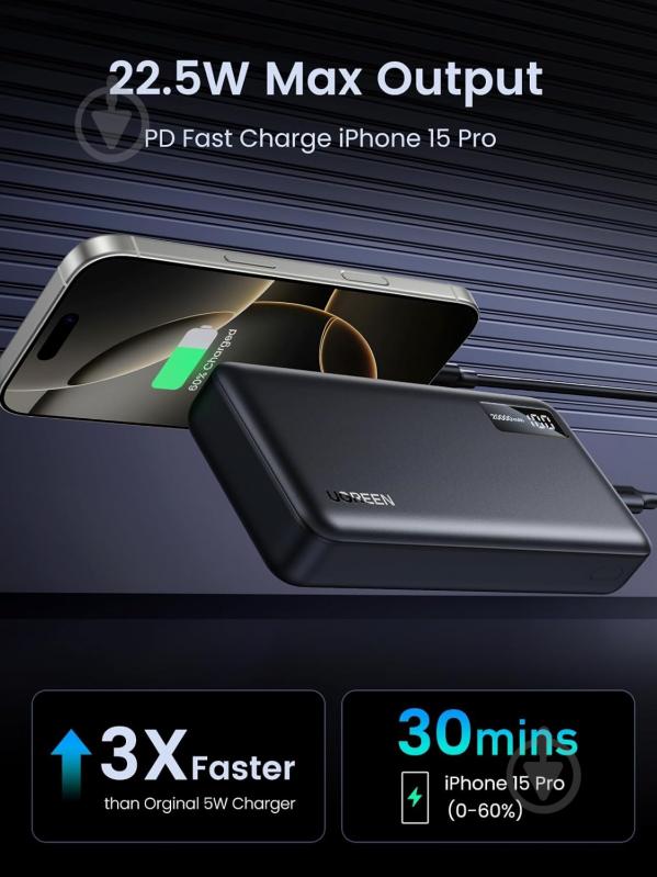 Повербанк UGREEN PB312 20000 mAh black (25683) - фото 4 Повербанк UGREEN PB312 20000 mAh black (25683) - фото 4
