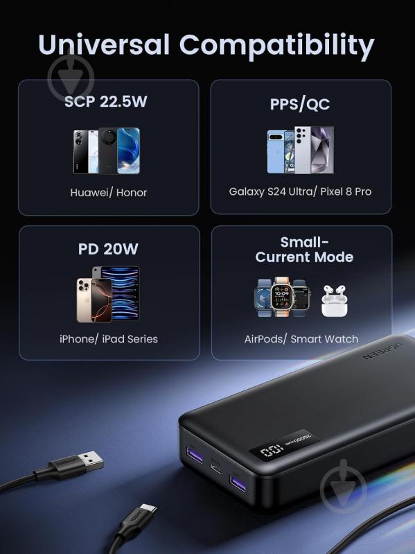 Повербанк UGREEN PB312 20000 mAh black (25683) - фото 6 Повербанк UGREEN PB312 20000 mAh black (25683) - фото 6