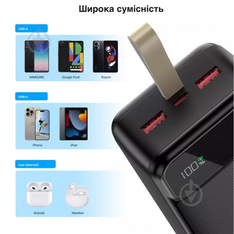 Повербанк Choetech 50000 mAh black (B733-CCBK) - фото 5 Повербанк Choetech 50000 mAh black (B733-CCBK) - фото 5